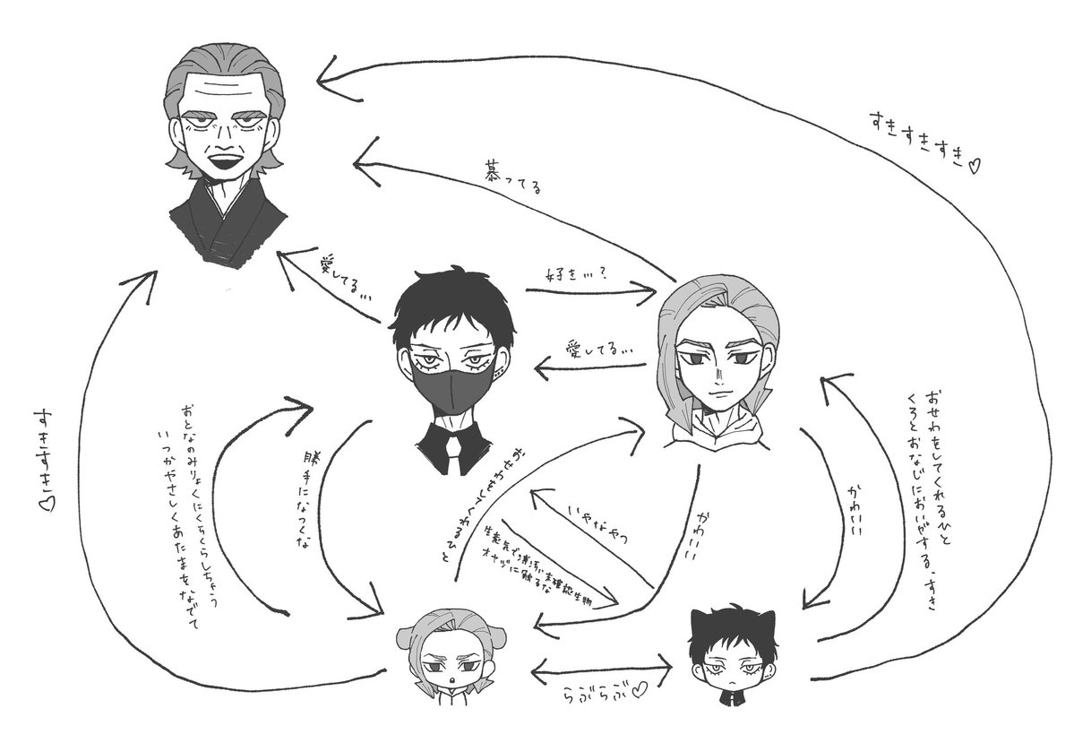 aio__78's tweet image. 