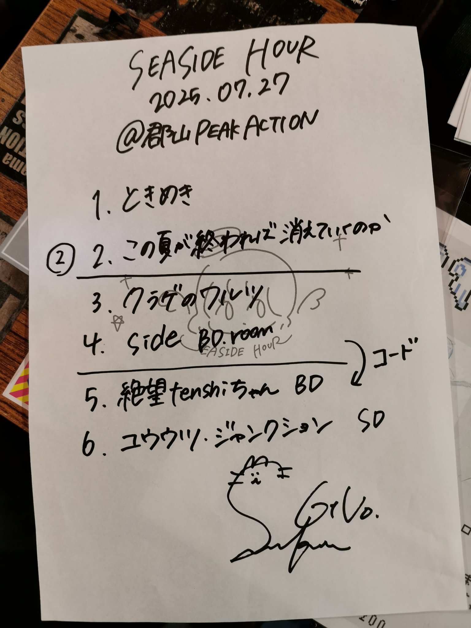 w*a様 処分予定お早めにどうぞ◾️i-D magazine 複数号 すーまん on X: 