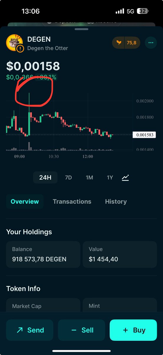 drnikii's tweet image. $degen will pull one of these wicks for a 2x soon, started loading up before
3UzkMymHpqDijXYaGsz8Vbc1Vk4tKBED5TDT9v6Hbonk