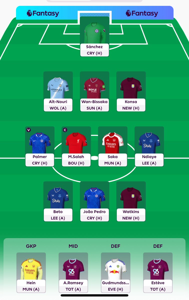 YodaFpl's tweet image. Talk to me #FPL