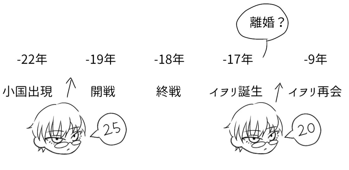 rik_Uyo06's tweet image. 本当にどこの時間軸の座村さんなんだ…？