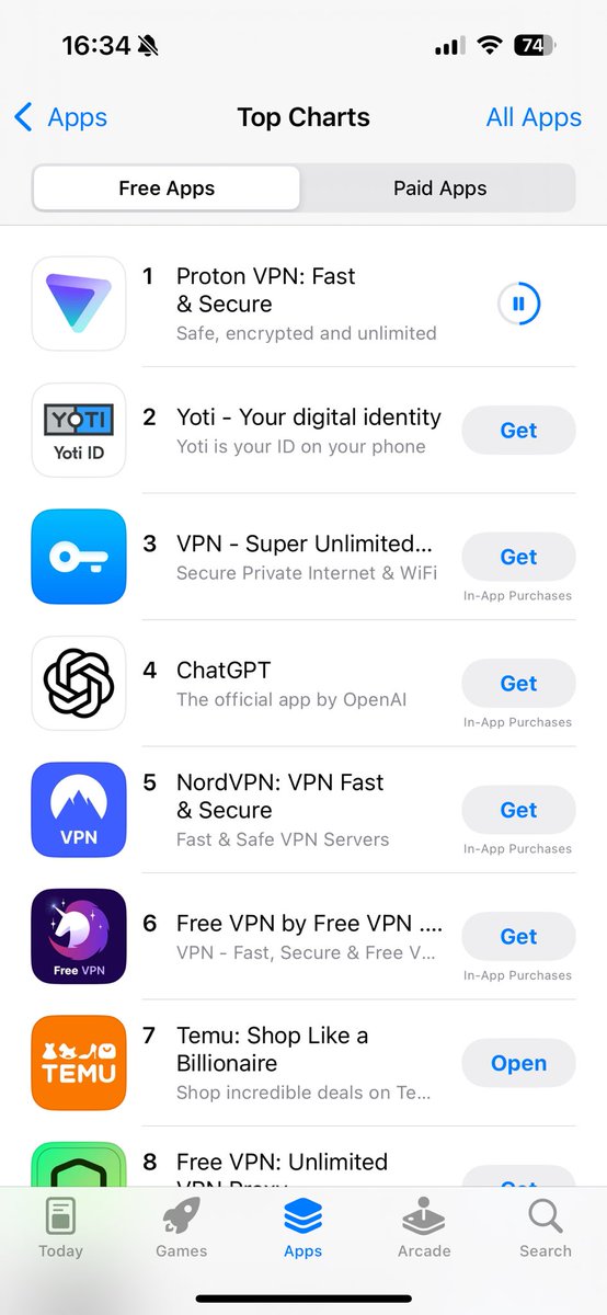_hxrrybxtt's tweet image. 5 out of the top 8 apps on the app store all being VPNs really says it all about this stupid nonsense country