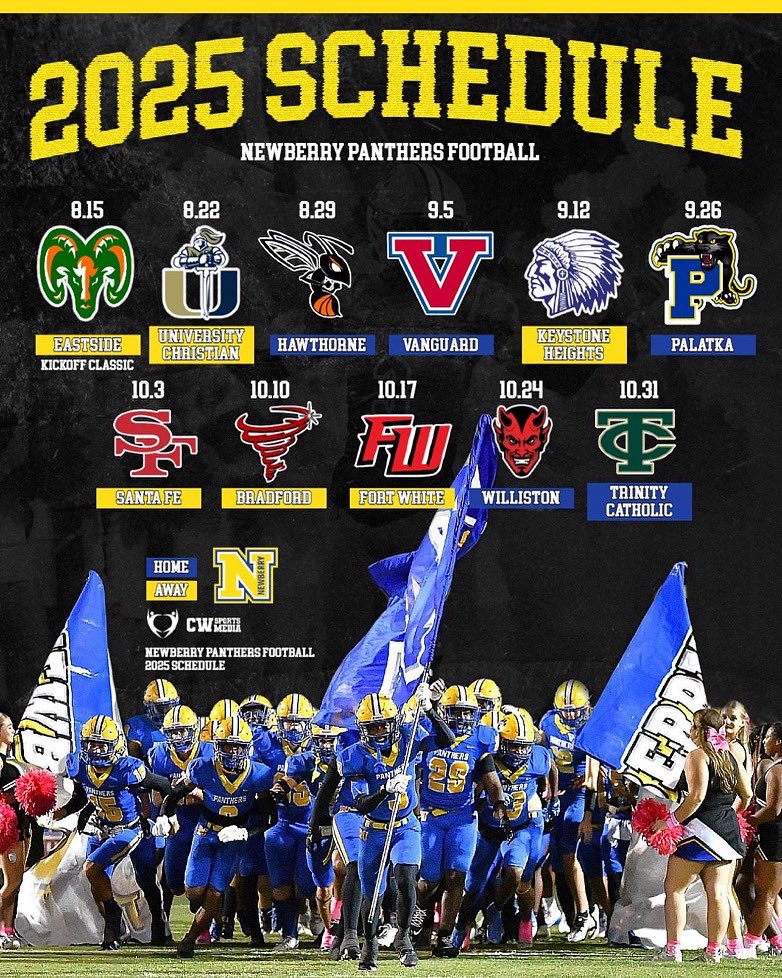 Blessed to have been able to be part of this groups physical preparation journey! Appreciate <a href="/DCCoachJ5/">Ed Johnson</a> and <a href="/SteffonWilcox/">Steffon Wilcox</a> for trusting me and letting me do my thing and contribute!! 
Can’t wait to get school started now so I can be in 6th period with our guys and continue with