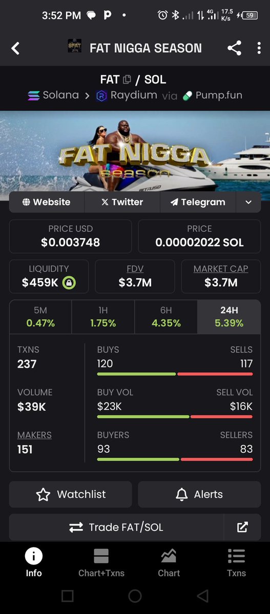 MichaelWin3129's tweet image. Stack up on $FAT a lot people missed Fart Coin... Because of the name...that's kind of the point of memecoins. Don't miss when this goes up to a billion