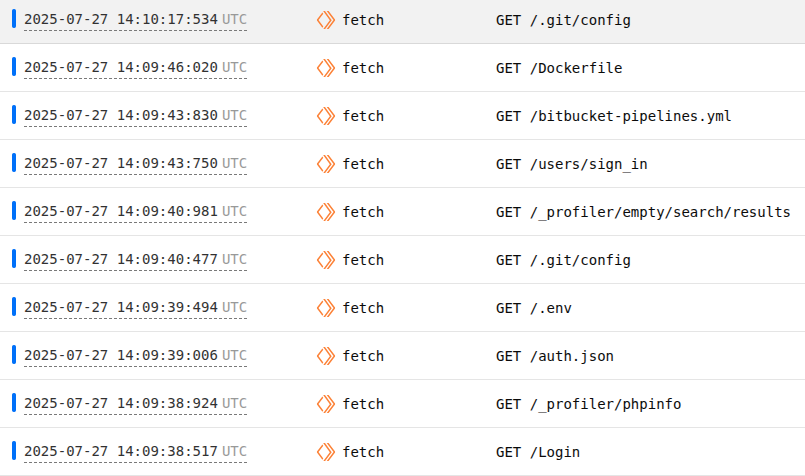medreselikasif's tweet image. Why do bots need to fetch these files?