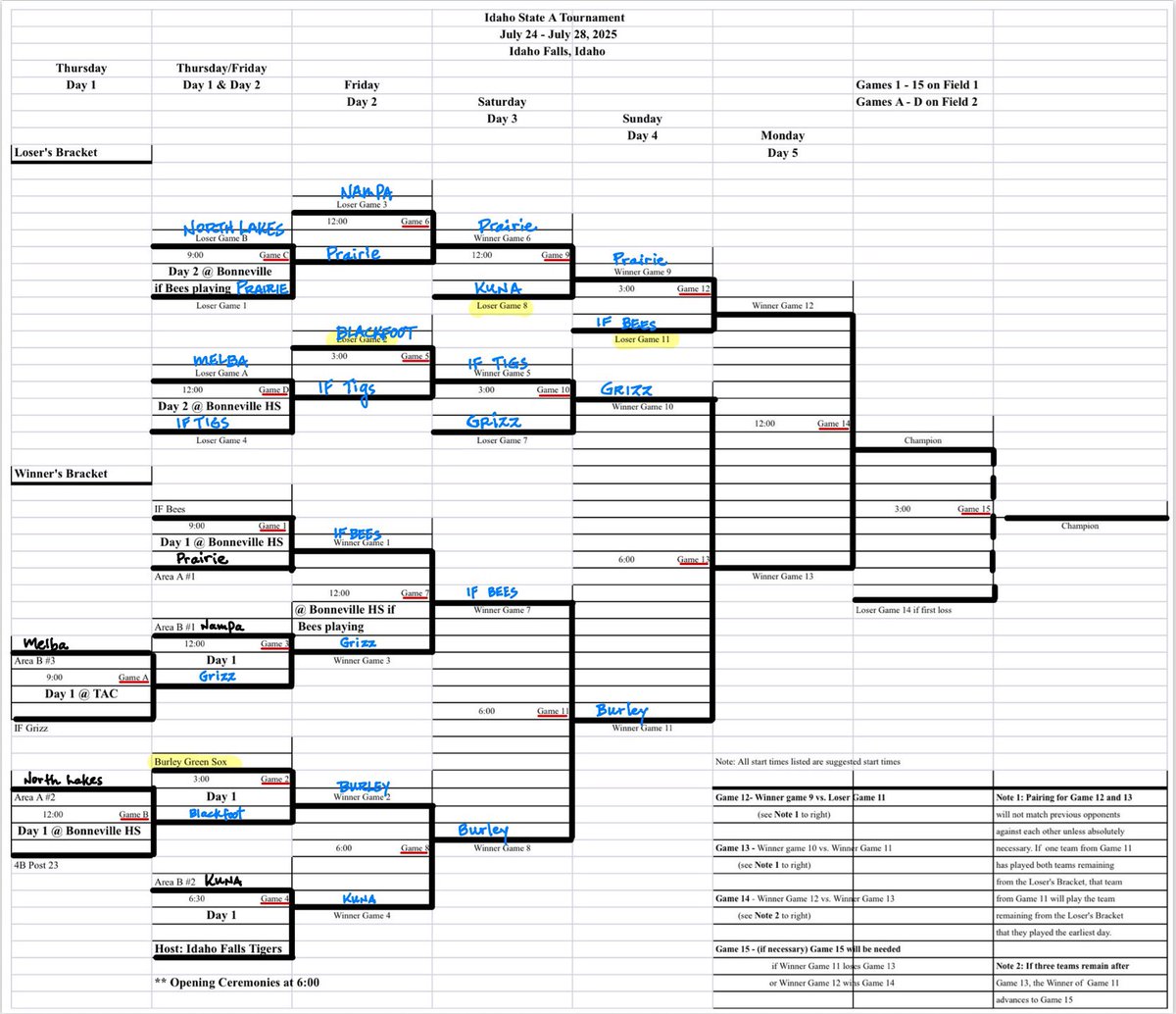 Burley Green Sox – State Tourney Update ⚾️

The Green Sox dominated Game 3 with a 15-5 win over the IF Bees in 5 innings!⚾️💚

Next up: Game 4 vs. the IF Grizz
📅 Today – 6/27
🕔 5 PM
📍 Tiger Athletic Complex

Let’s keep it going and bring home another W!

📢GAME AT 5 NOT 6 PM📢