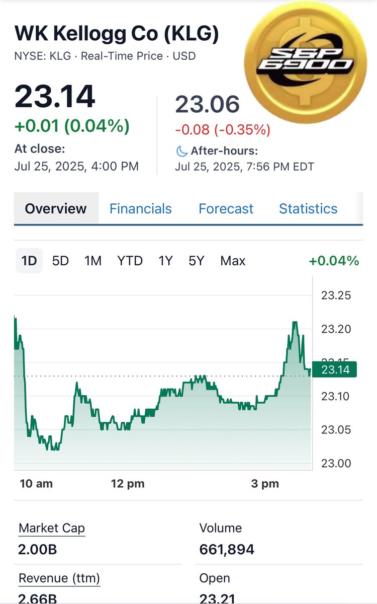 Lol yall are not ready for #SPX6900 to flip <a href="/KelloggsUS/">Kellogg's</a> - this is one frooty loop.