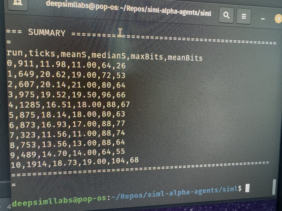 Deep SIML Labs tweet media