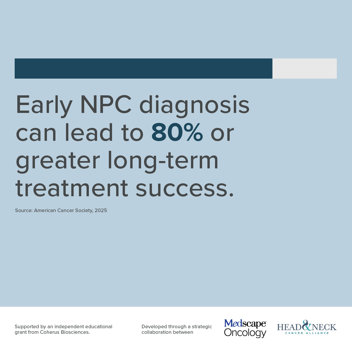 MedscapeOnc's tweet image. World Head and Neck Cancer Day is July 27! Learn how early detection and multidisciplinary care improve outcomes. Explore expert-led CME and NPC resources today. Help spread awareness and support patients. ms.spr.ly/6014sHBUK