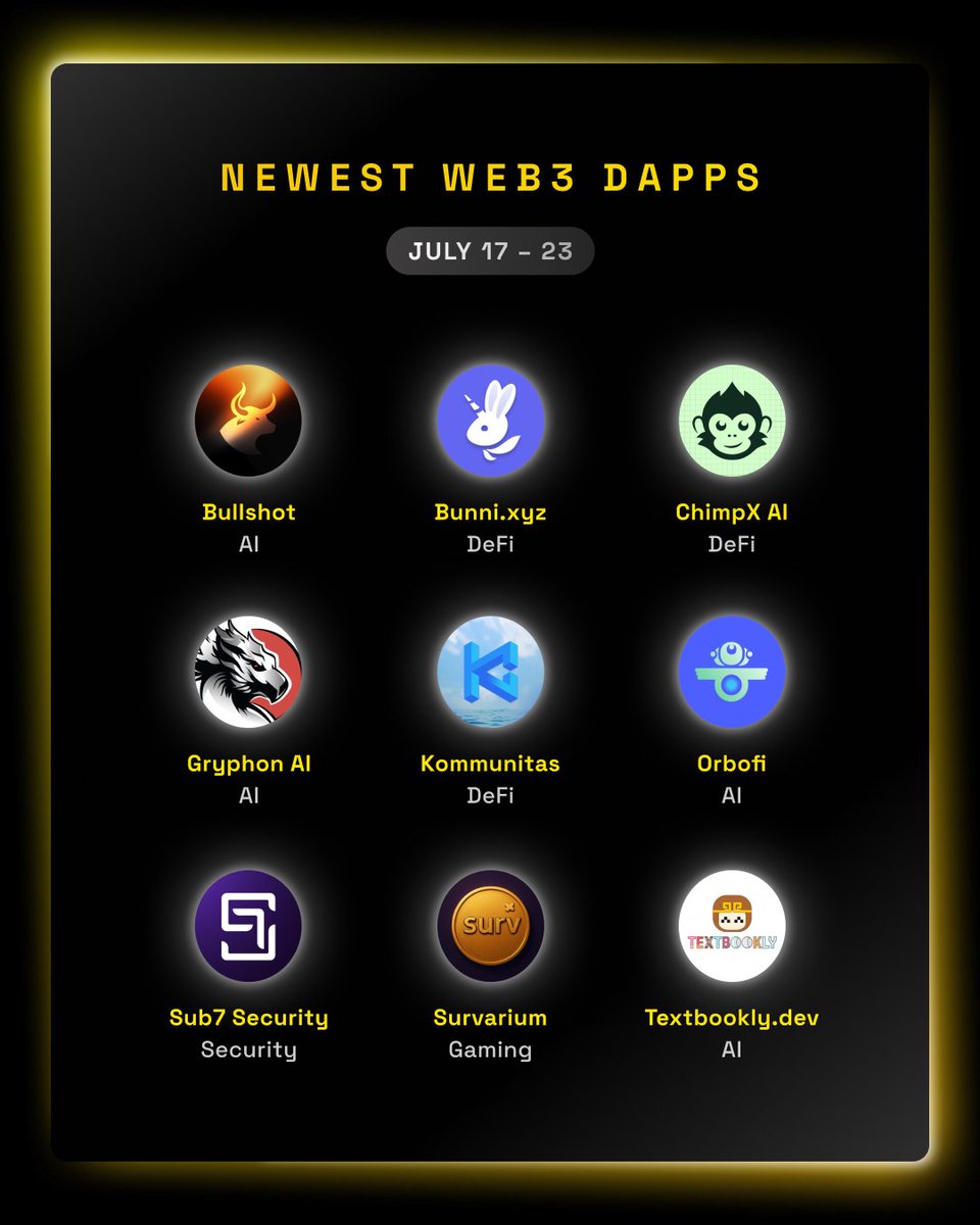 BNB Chain 🤝 Dapp Growth

Here are 9 projects that have recently gone live on BNB Chain 🧵

Read more in our blog: bnbchain.org/en/blog/newest…

Note: This post is for informational purposes only and not financial advice. DYOR.