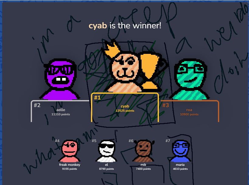 katsvlvt's tweet image. #smart #artistic #podiumfinishes