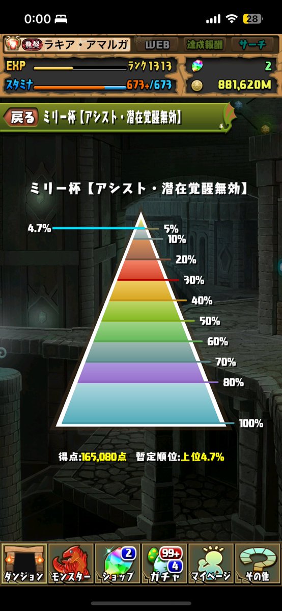S_J_pad_02's tweet image. ランダンおつかれっした
……なんか久々に圏内入れた気がする🧐