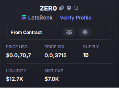 JeanneVue61712's tweet photo. 💎DONE : 37X 
$zer0 #zer0 
🎯 Entry: 7k MC
💰 Take Profit: 260K MC⏫
✅ HIT
🔥  secured — no noise, just alpha.
Next sniper entry drops inside 👇
https://t.co/ZlXQSxCYvV https://t.co/2gMfQv0keW