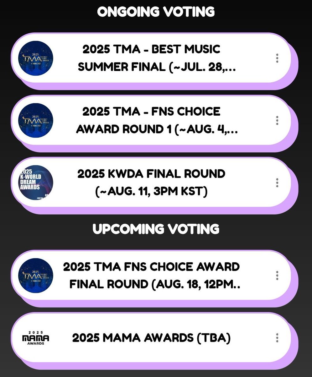 [🔔] RESET TIME - DAILY REMINDER

Let's be guided with BTS voting!

✅️ Vote Jin on TMA Best Music Summer Final (🎯Top 1)
✅️ Level up GPoint, FNS Choice Award Round 1 (🎯Top 20)
✅️ Vote BTS on KWDA Boy Group Popularity Final (🎯Top 1)

🔗 Guide: (linktr.ee/btsxarmyvoting…)