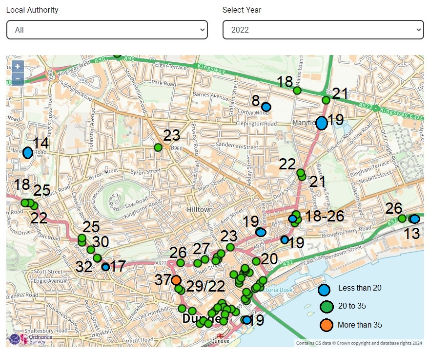 JohnfaeScotland's tweet image. Dundee City Council: &quot;Although it [the LEZ]only started being enforced in May 2024, the area is already meeting air quality targets&quot;

The air quality targets inside the LEZ were met in 2022/2023 - long BEFORE the LEZ was enforced.