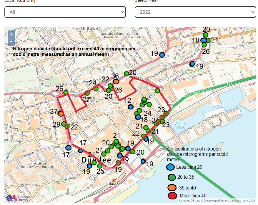 JohnfaeScotland's tweet image. Dundee City Council: &quot;Although it [the LEZ]only started being enforced in May 2024, the area is already meeting air quality targets&quot;

The air quality targets inside the LEZ were met in 2022/2023 - long BEFORE the LEZ was enforced.