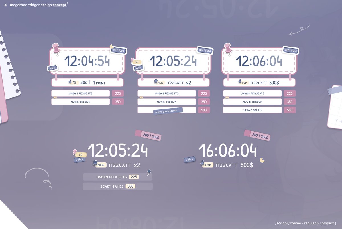 it’s been a minute since i worked on a megathon widget design — so here are two concepts in the scribbly theme i’ve been meaning to share! 💛