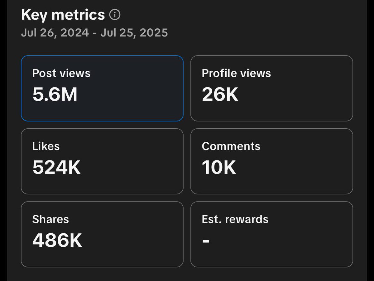 Alex_DHC_'s tweet image. Whilst some of you are caught up in the pad wars or chasing shiny things, there is a cult who has been pushing a sleeping giant for over 5 months now: $Poki.
Here are some stats:
320 videos on TikTok
5,600,000 views on TikTok
524,000 likes on TikTok
308 uploads on GIPHY…