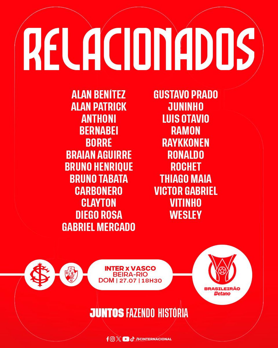 LucasCollar's tweet image. Atualização do Departamento Médico  

•Enner Valencia: Sofreu trauma na perna esquerda. Está fora da partida.

•Ricardo Mathias: Em trabalhos de campo, segue processo de transição. Não estará à disposição para o jogo.