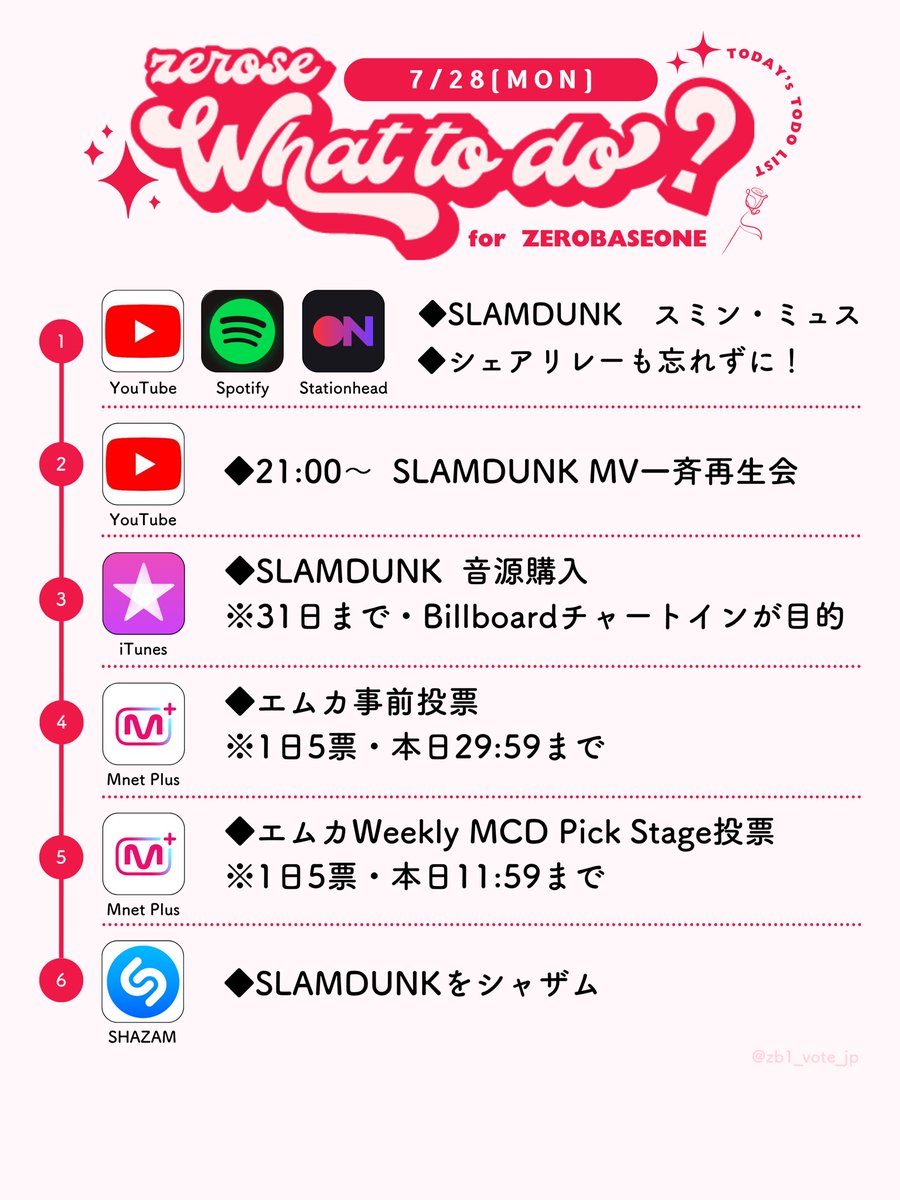 zb1_vote_jp's tweet image. ☀️7/28今日のZEROSE TODO☀️
「デイリー」と「集票」2種類のTODOを作成いたします✍
🏀𝐒𝐋𝐀𝐌 𝐃𝐔𝐍𝐊ミュス・スミンを全力で🔥
🗓21:00〜 #ZEROBASEONE_SLAMDUNK MV一斉再生会
🎵音源購入
iTunes:31日までにSLAMDUNKを購入
◆投票🔥
MnetPlus:エムカ事前投票
Weekly MCD Pick…