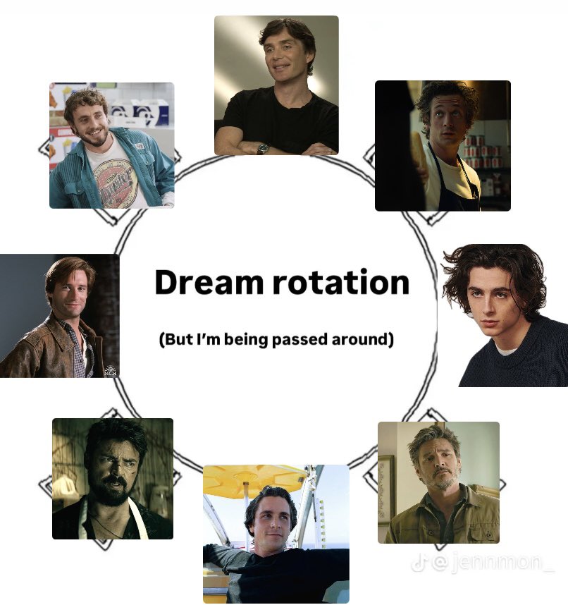 t0mmcat's tweet image. now my non cillian characters 🫣