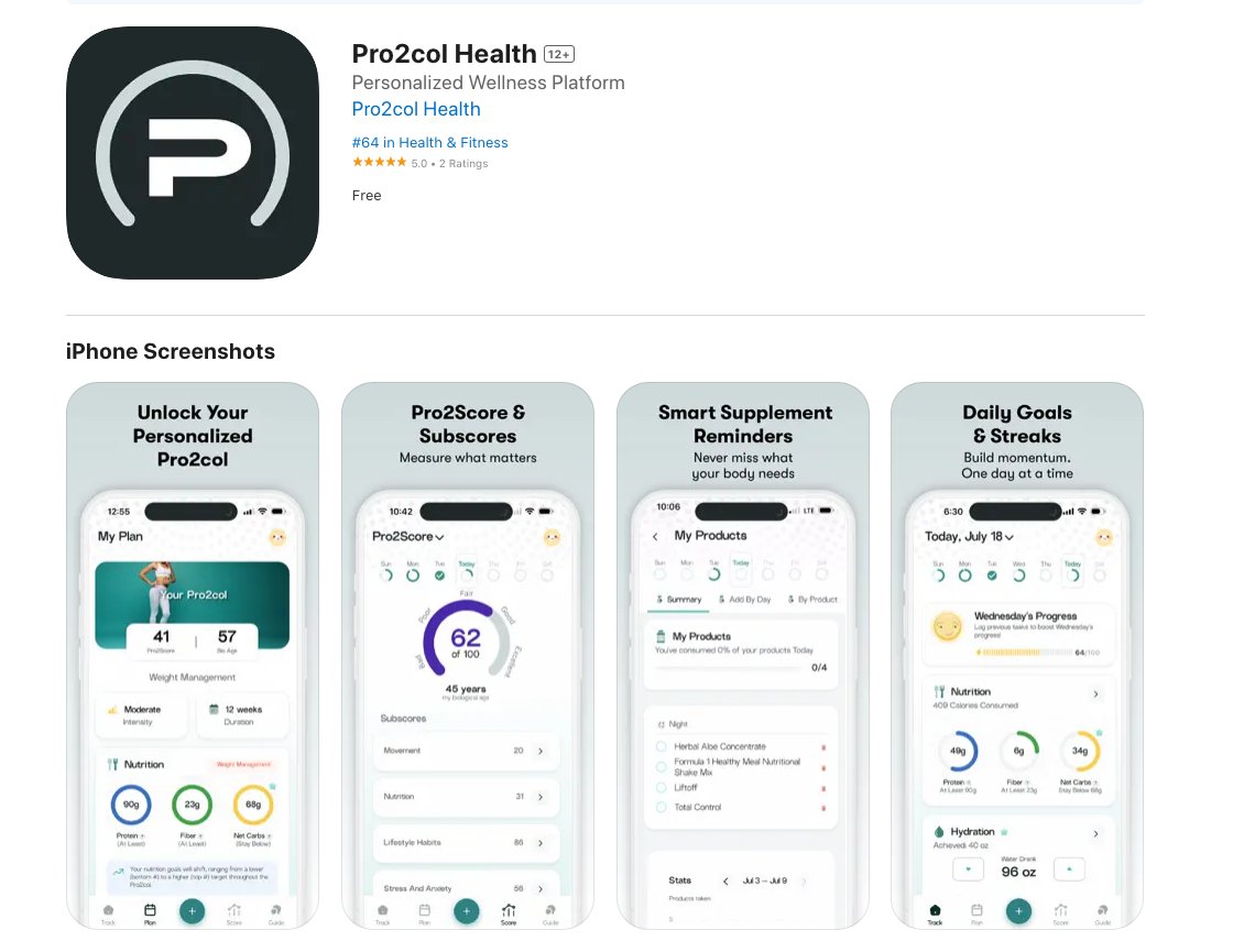 appstoretracker's tweet image. Pro2col Health broke into the top 100 and is now #64 in Health &amp;amp; Fitness on the App Store 🧵