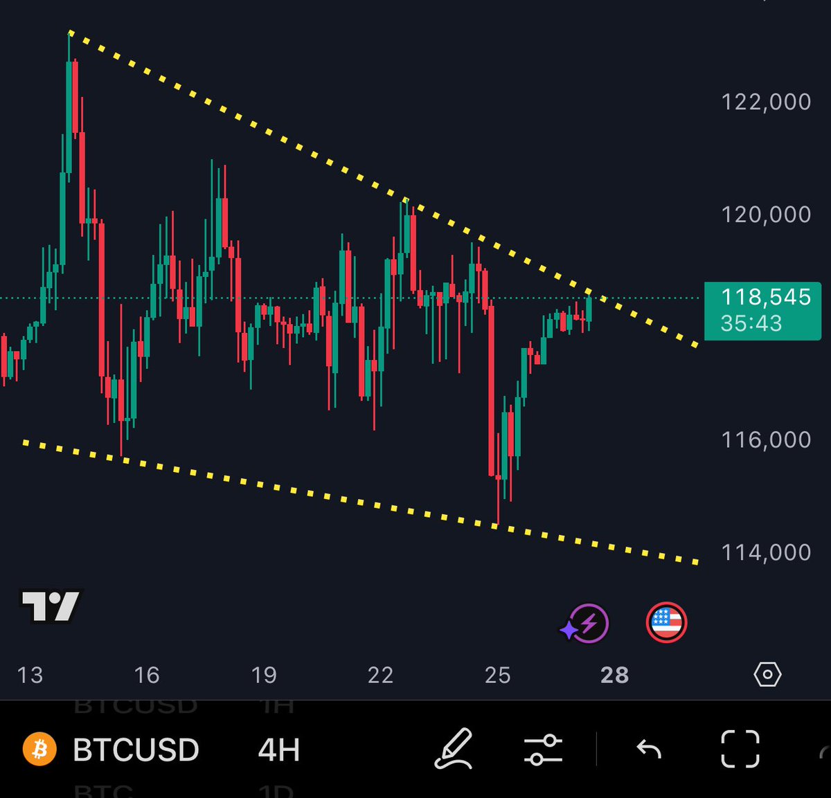 GHOSTawyeeBOB's tweet image. Push little coin PUSH!!!!
