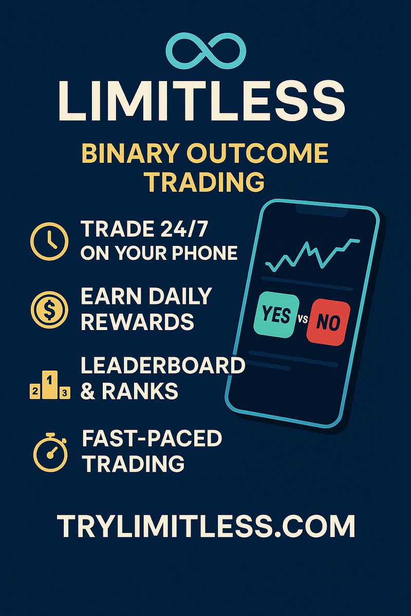 Fredated's tweet image. What are you predicting on @trylimitless today?
Manifesting big Ws! 💪