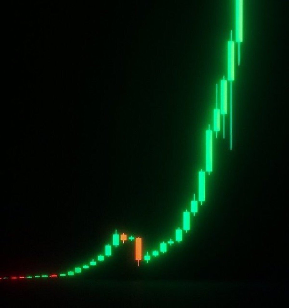 Wow, I can’t believe my eyes when a huge amount of SDA heavily invested in the REGs Global project.  
You’ve chosen the right project and the perfect time to invest.  Don’t miss the UFO to the moon
The token of the first Islamic financial trading platform.  
REGs Global Exchange.