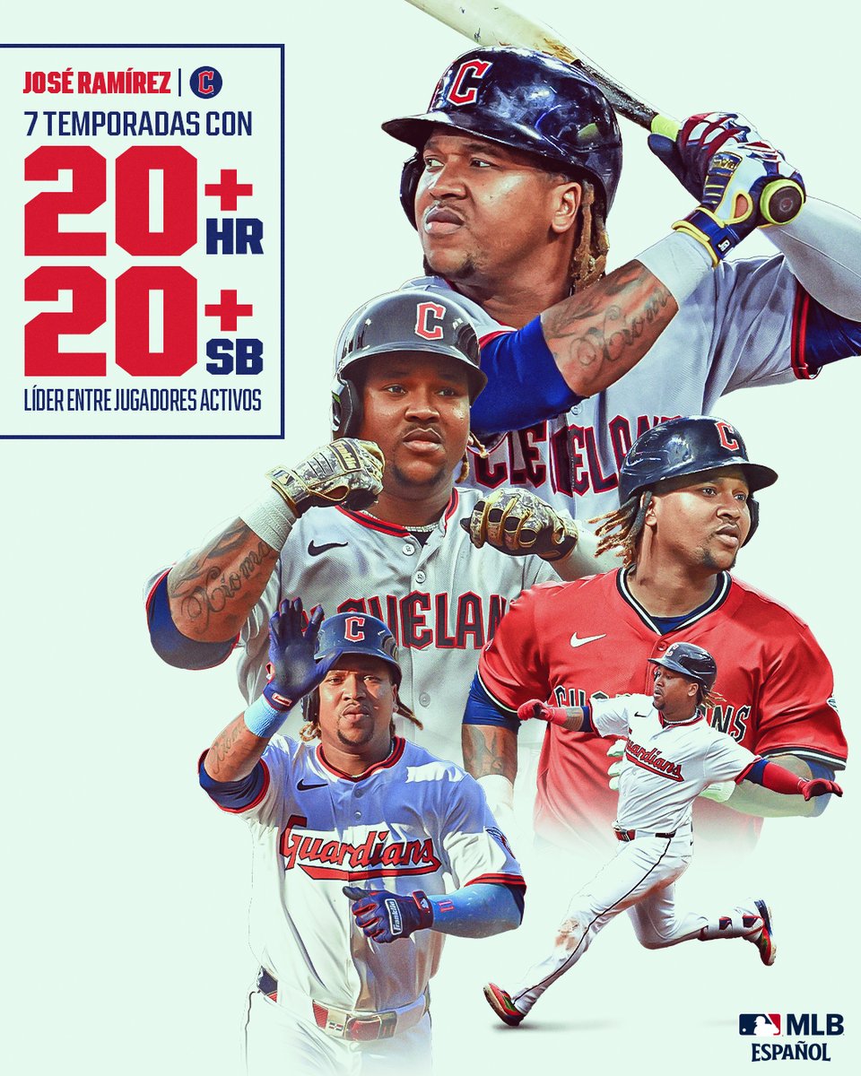 ¡Atención!

¡José Ramírez logró otra hazaña! Es el líder entre jugadores activos y está empatado en el 4to lugar históricamente en MLB. 🌟