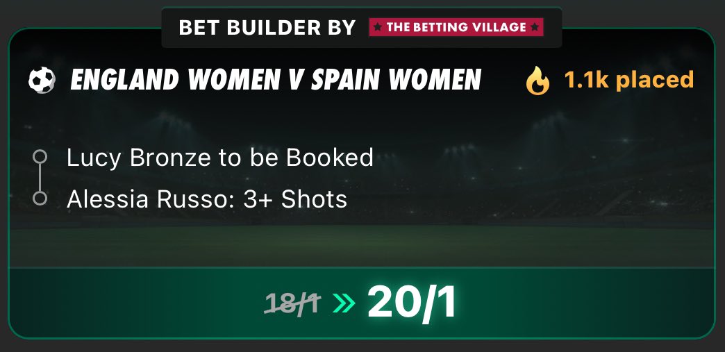 20/1 Euro Final Boost

Here 👉🏼 bit.ly/40u74JF

13 shots in last 4 for Russo.

Bronze 8 fouls in last 2, lucky not to be carded in the last game.

Price subject to change.

18+ gambleaware #AD T&amp;Cs apply