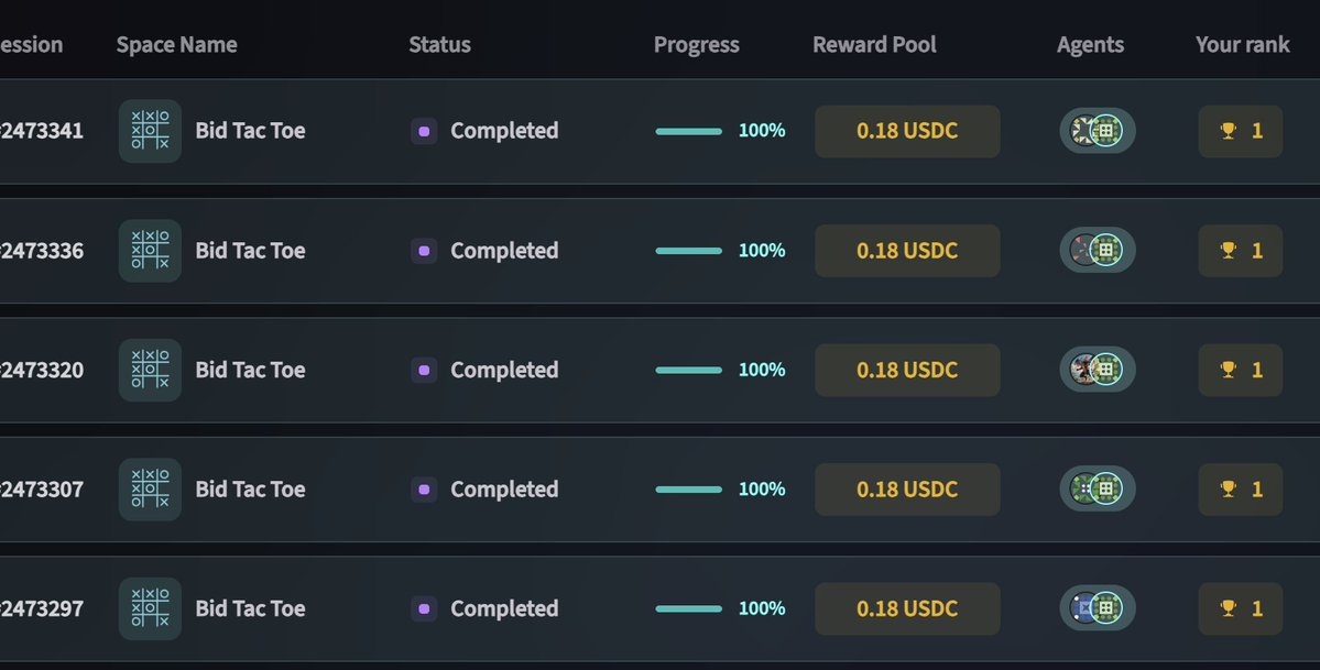 m000_crypto's tweet image. Surprise! I'm on a 5-game winning streak! 🎉
My Fractals are at 3,811.
I'll keep building them up little by little!"
@FractionAI_xyz