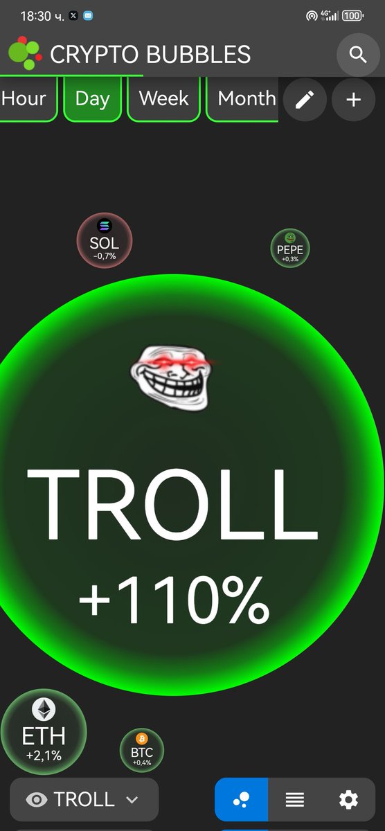 Ghost_Capitall's tweet image. We took out the big sword $TROLL π the first of many ππππβ€οΈ