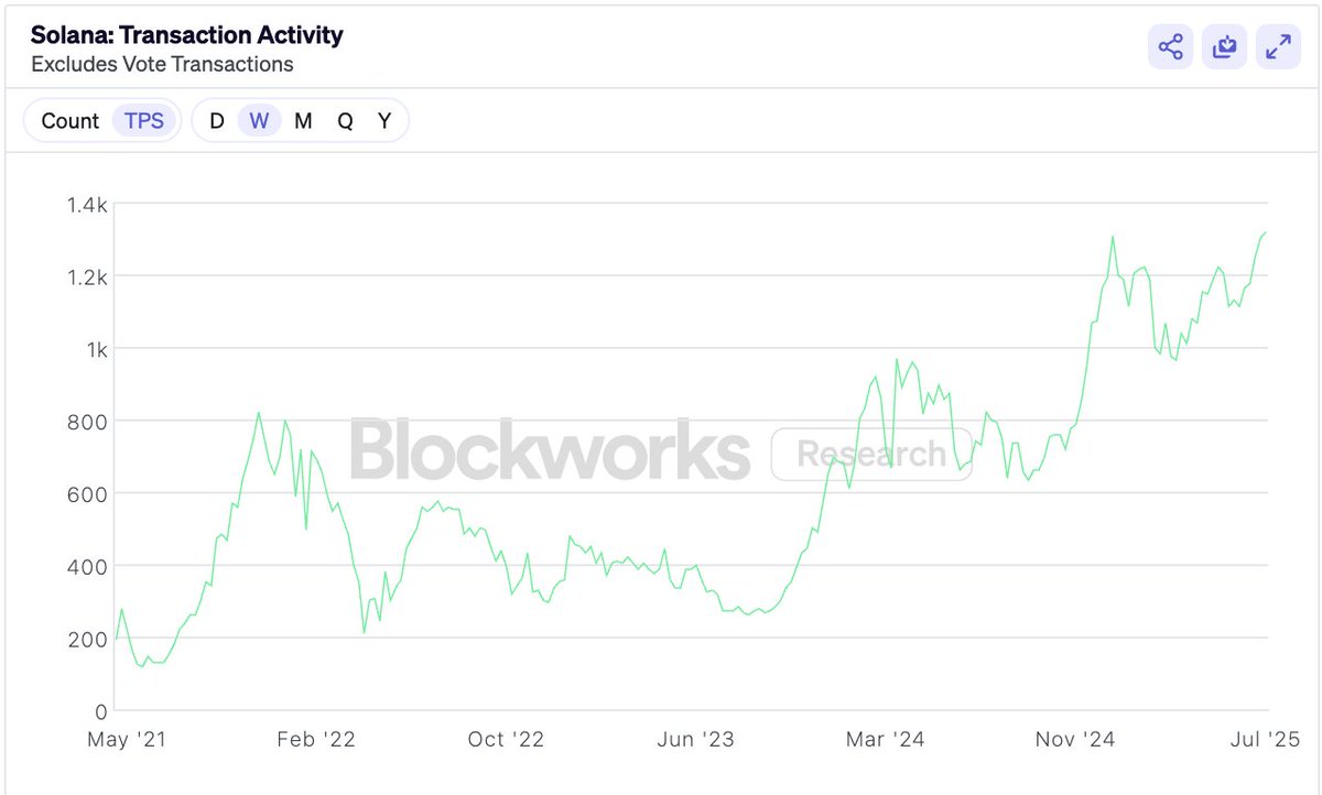 Post by toly 🇺🇸 on X: 🔥🔥🔥