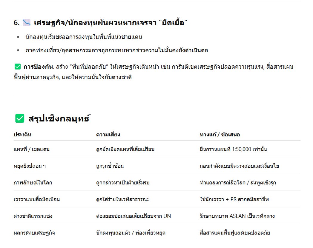 towsyh's tweet photo. ลองให้ ChatGPT วิเคราะห์การเจรจา 
ที่จะเกิดขึ้นว่าอะไรคือสิ่งที่ไทยควรระวัง และนี้คือคำตอบ
#กองทัพไทย #รัฐบาลเพื่อไทย https://t.co/WmlBUWkm1t