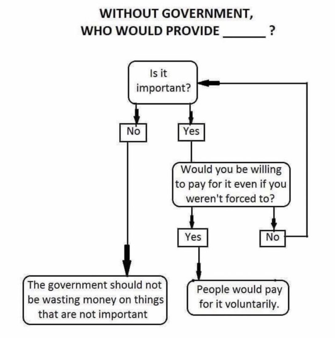 CoSLOTR's tweet image. Good morning Colorado Springs!
Go out and spread some Liberty today.