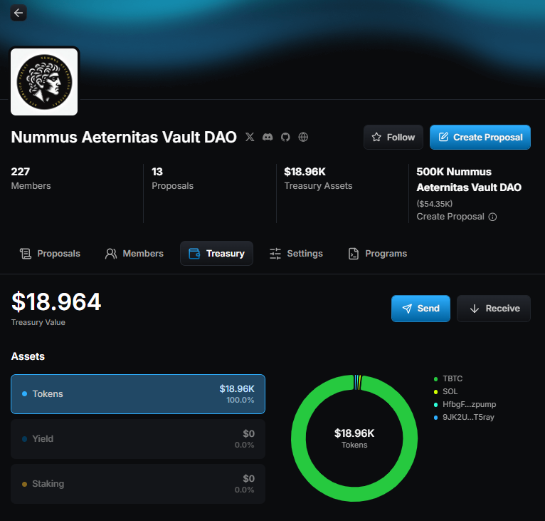 NummusMemeCoin's tweet image. Update: 0.16 tBTC in Vault DAO