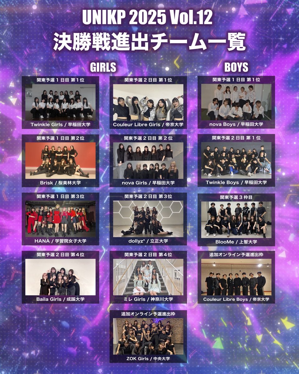 unikp_official's tweet photo. [ #UNIKP 2025 Vol.12]

▶ 決勝戦/敗者復活チーム発表

9/1(月)に” ＠ Zepp DiverCity(TOKYO) “にて行われます、決勝戦/敗者復活戦に進出するチームを公開🔥

詳しくは画像をチェック👀

#kpopdancecover #kpop #cover https://t.co/GPWe2Qn0RH