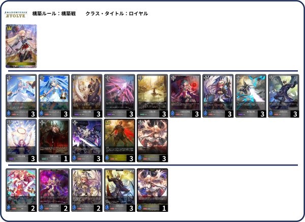 メルカードエボルヴ #シャドウバースエボルヴ 【デッキ販売】 天使