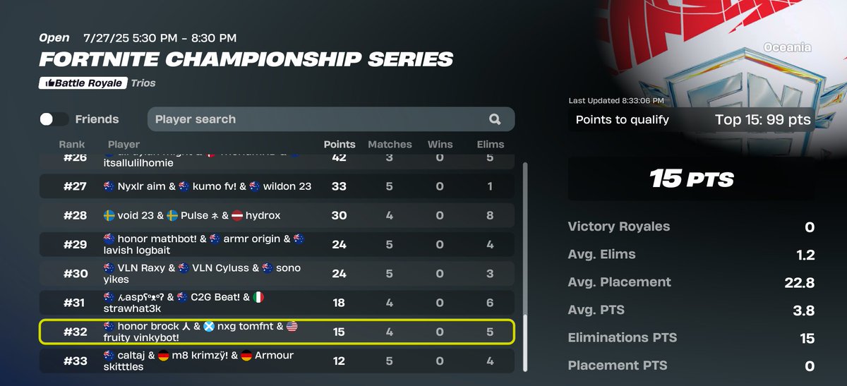 5-0 offspawn, too ez🥱🚬