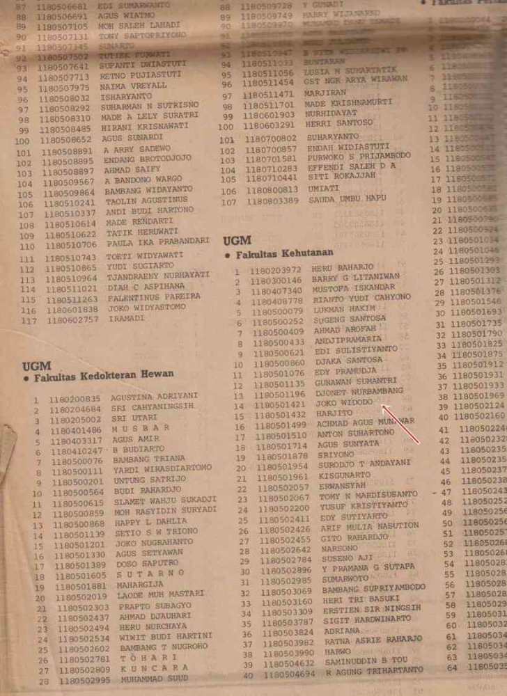 ѕαѕυкє (@chidory_) on Twitter photo Nah kan <a href="/DokterTifa/">Dokter Tifa</a> terciduk menyebarkan hoax lagi.
Mulyono, alumni Fakultas Kehutanan UGM angkatan 80 dituduh palsu.
Padahal Pak Mulyono ini benar alumni FK UGM 80, nama beliau tercatat di Koran Kedaulatan Rakyat. Nah kan <a href="/DokterTifa/">Dokter Tifa</a> terciduk menyebarkan hoax lagi.
Mulyono, alumni Fakultas Kehutanan UGM angkatan 80 dituduh palsu.
Padahal Pak Mulyono ini benar alumni FK UGM 80, nama beliau tercatat di Koran Kedaulatan Rakyat.