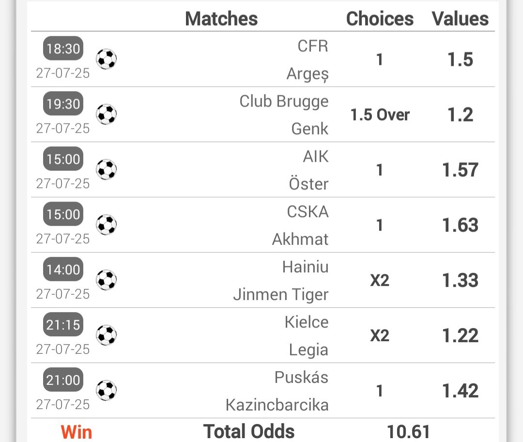 LoyalTipsters02's tweet image. #GOODLUCK ⚽️🔥