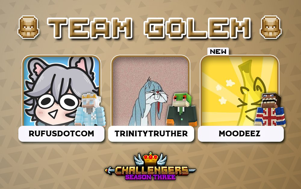 Challengers_SMP's tweet image. You can crack us, we still stand! Welcome in, Team Golem! 🗿

🔴 With @RufusDotCom_, @trinitytruther &amp;amp; @m00deez!

Catch them starting this August 1st for a whole month on Challengers Season 3! 👑