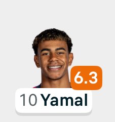 DnzzParis's tweet image. Golden Boy X Ballon d’or 🥵