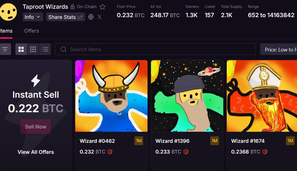 NoxAeris.btc π§π½ββοΈ (@0xnoxaeris) on Twitter photo The fud about <a href="/TaprootWizards/">Taproot Wizards</a> doing market making is so meaningless.
How does it affect you if the team kept volume high and swept the paper hands to get the collection above mint price?
If you own one but you don't appreciate it, take the offer and walk away with 10% profit. The fud about <a href="/TaprootWizards/">Taproot Wizards</a> doing market making is so meaningless.
How does it affect you if the team kept volume high and swept the paper hands to get the collection above mint price?
If you own one but you don't appreciate it, take the offer and walk away with 10% profit.