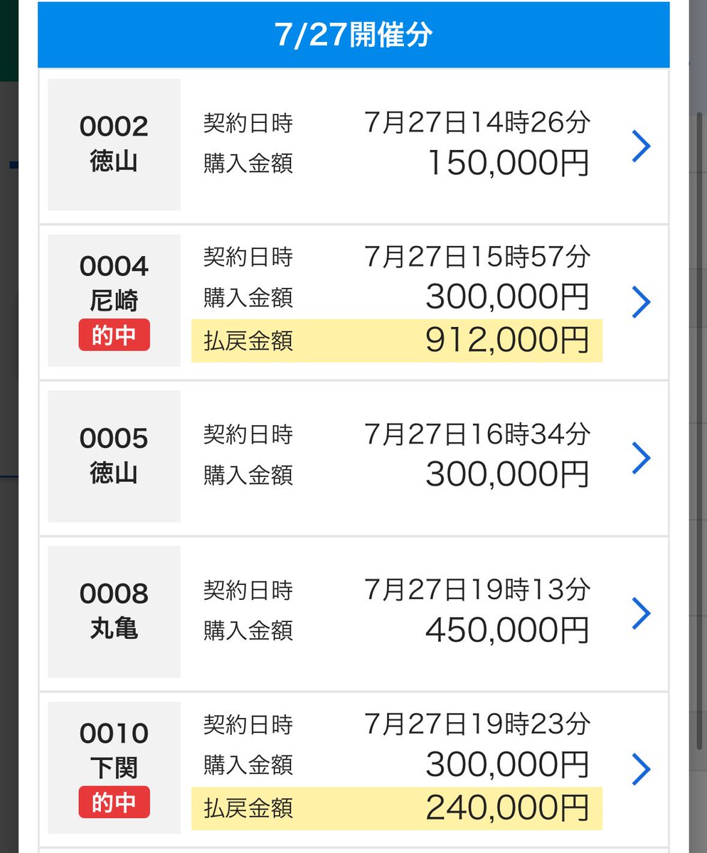 ShinjukuSokai's tweet image. 大丈夫。まだ一万円勝ってる。
丸亀12Rかなり自信あり。
VIP富裕層向けに本気予想出す。