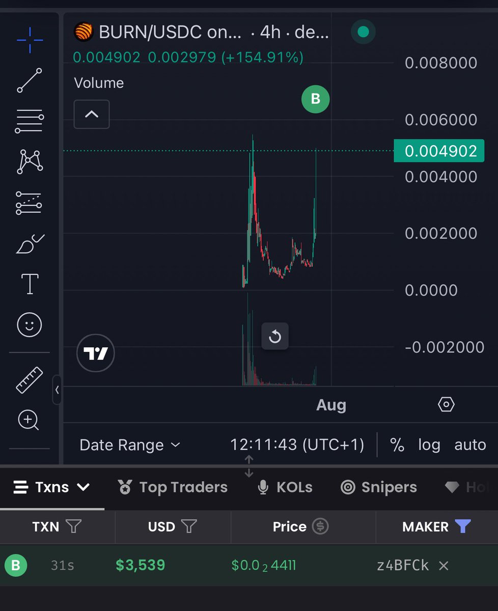 whales 🐳 bidding 
<a href="/Marchisko/">BricePol</a> can finally rest while $BURN moon higher 

close to ath 🚀 

wen he’s back we would be at a new ath