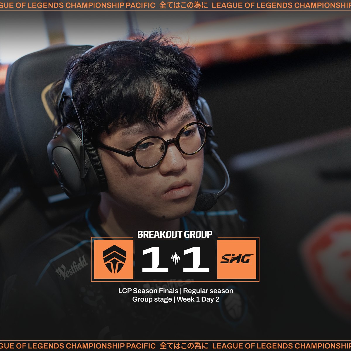 📣LCP 2025 Season Finals Group Stage Day 2

Game 2🏆
Chiefs Esports Club vs Fukuoka SoftBank HAWKS gaming ⚔

新加入 Slayder を中心とした連携が光る CHF！
新体制で挑む CHF がシリーズをタイに戻す！
Game 2に勝利したのは Chiefs Esports Club となりました！

Game 3へ続く！🔥

#LCPJP