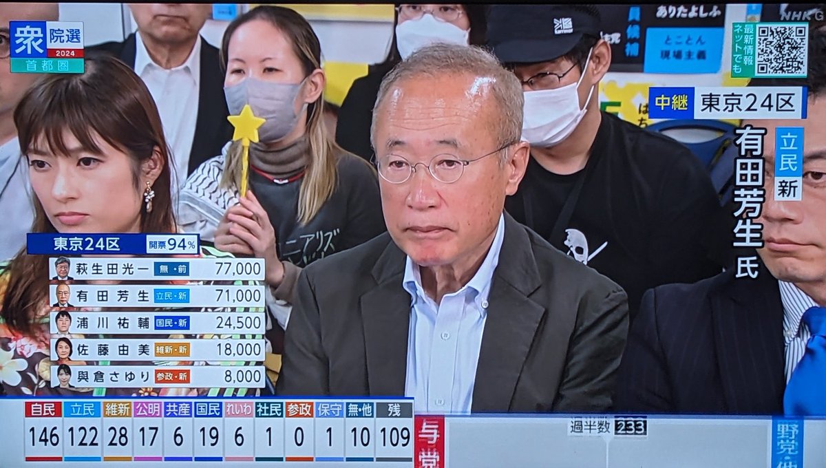 sayu_nt's tweet image. 「男が産めるのうんこだけ♪」の菱山南帆子さんへ
加計学園 →メディアが安倍おろしにやっていたデマ。いつまで言ってるの?
2.統一教会との癒着 →癒着とは?
3.裏金 →まぁ不記載ではあるけどこれは事実…
