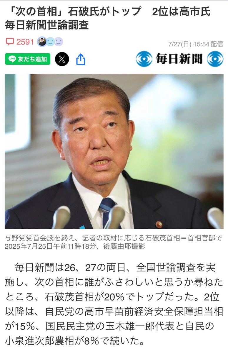 dapanblog's tweet image. 「次の首相」石破氏トップ、高市氏2位? 世論操作の匂いがプンプン! 左翼メディアが石破推しで改憲阻止を狙ういつもの手口か!国民の声じゃなく、偏向報道の誘導だろ! 今は保守路線こそ日本に必要!
「次の首相」石破氏がトップ 2位は高市氏 毎日新聞世論調査
news.yahoo.co.jp/articles/9fd9b…